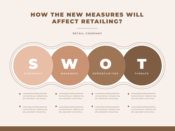 Análise swot da Metacognição