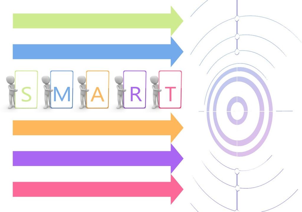 Estabelecer Metas de Estudo Realistas e o método smart